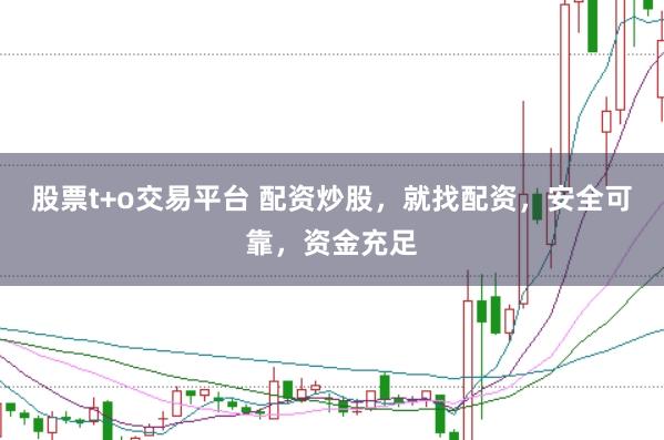 股票t+o交易平台 配资炒股，就找配资，安全可靠，资金充足