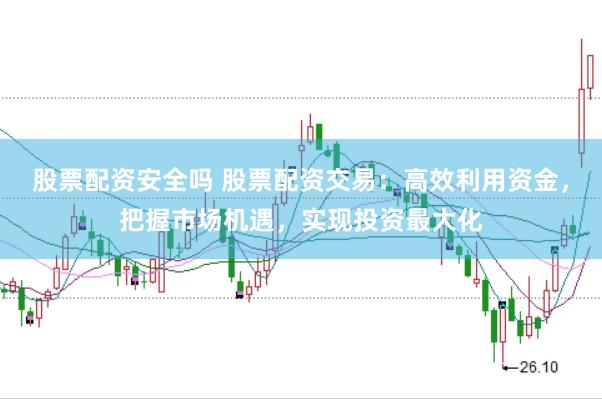 股票配资安全吗 股票配资交易：高效利用资金，把握市场机遇，实现投资最大化