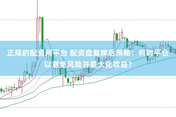 正规的配资网平台 配资盘复牌后策略：何时平仓以避免风险并最大化收益？
