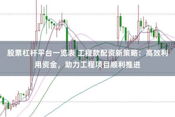 股票杠杆平台一览表 工程款配资新策略：高效利用资金，助力工程项目顺利推进