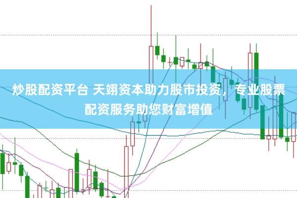 炒股配资平台 天翊资本助力股市投资，专业股票配资服务助您财富增值
