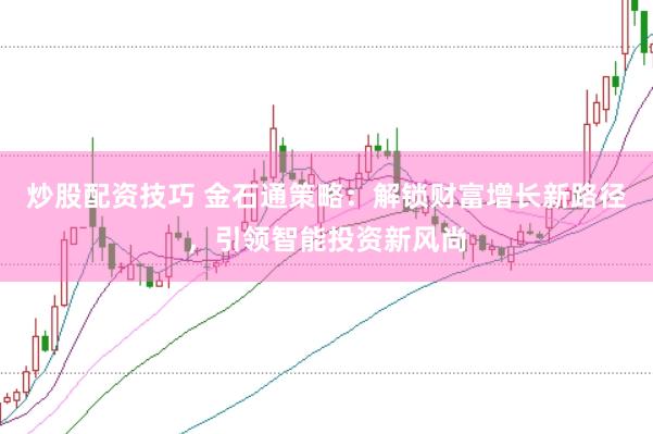 炒股配资技巧 金石通策略：解锁财富增长新路径，引领智能投资新风尚