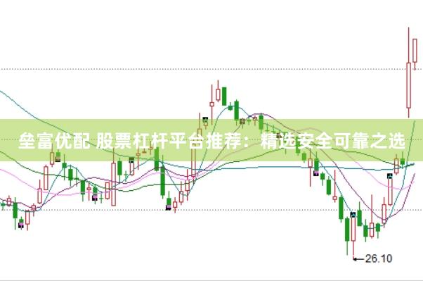 垒富优配 股票杠杆平台推荐：精选安全可靠之选