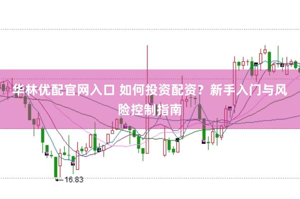 华林优配官网入口 如何投资配资？新手入门与风险控制指南
