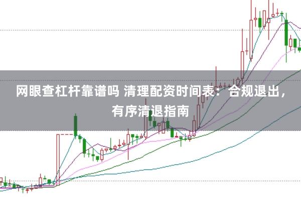 网眼查杠杆靠谱吗 清理配资时间表：合规退出，有序清退指南