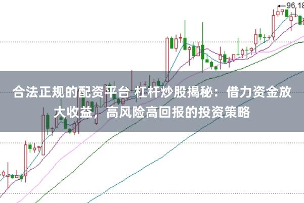 合法正规的配资平台 杠杆炒股揭秘：借力资金放大收益，高风险高回报的投资策略