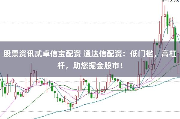 股票资讯贰卓信宝配资 通达信配资：低门槛，高杠杆，助您掘金股市！