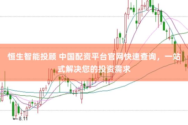 恒生智能投顾 中国配资平台官网快速查询，一站式解决您的投资需求